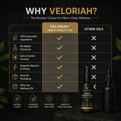 Veloriah™ Men's Vitality Oil