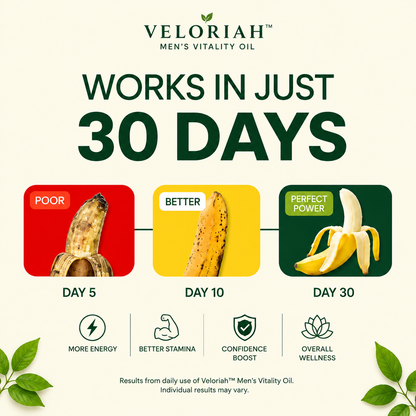 Veloriah™ Men's Vitality Oil