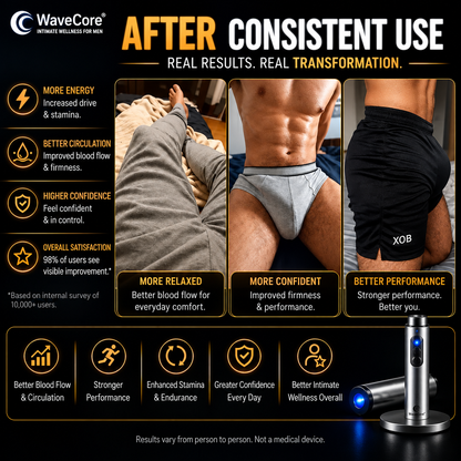 Veloriah™ WaveRelief Massager